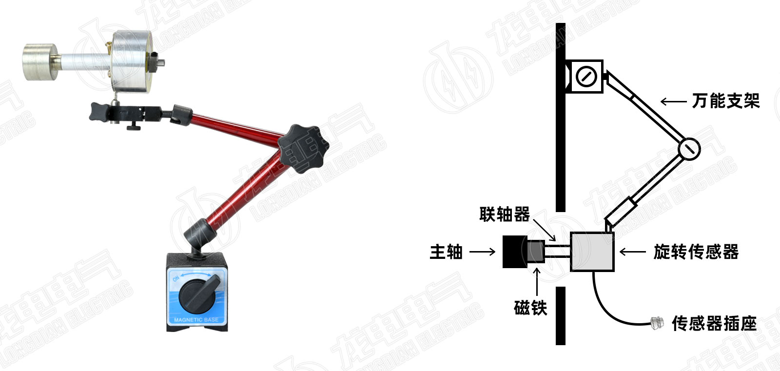 高壓開(kāi)關(guān)測(cè)試儀磁吸旋轉(zhuǎn)傳感器 高壓開(kāi)關(guān)測(cè)試儀磁吸旋轉(zhuǎn)傳感器