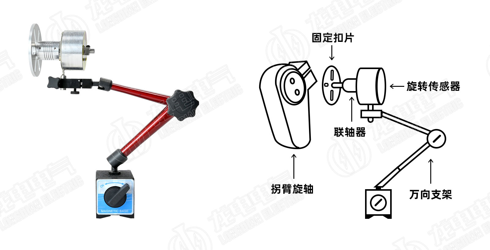 高壓開(kāi)關(guān)測(cè)試儀扣片旋轉(zhuǎn)傳感器 高壓開(kāi)關(guān)測(cè)試儀扣片旋轉(zhuǎn)傳感器