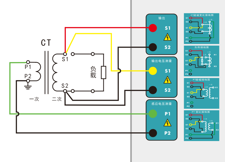電阻、勵(lì)磁或變比試驗(yàn)接線圖