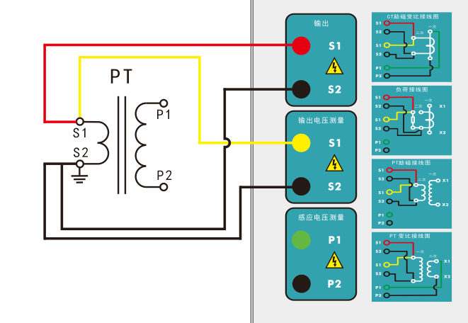 PT電阻、勵(lì)磁試驗(yàn)接線圖