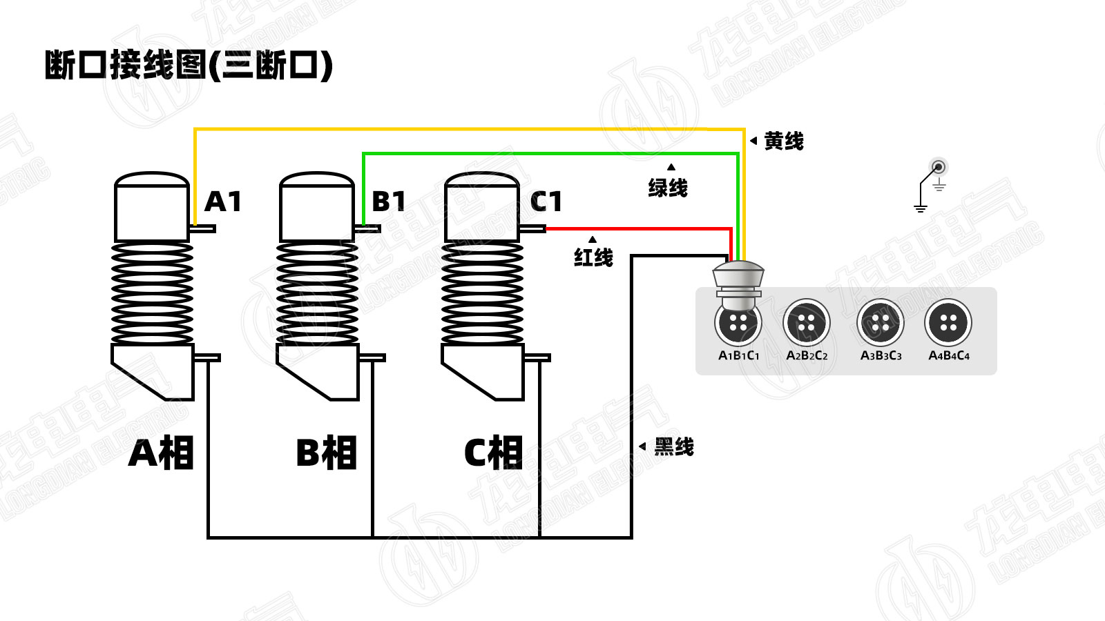 端口接線(xiàn)圖(三端口) 端口接線(xiàn)圖(三端口)