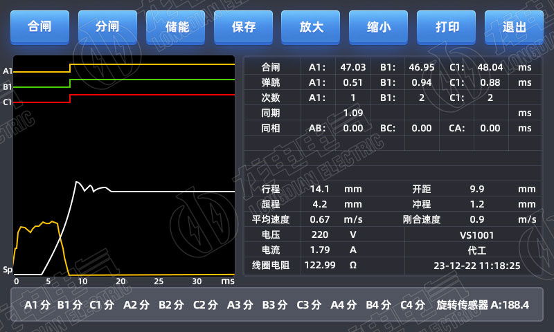 高壓開(kāi)關(guān)特性測(cè)試儀測(cè)量結(jié)果 高壓開(kāi)關(guān)特性測(cè)試儀測(cè)量結(jié)果